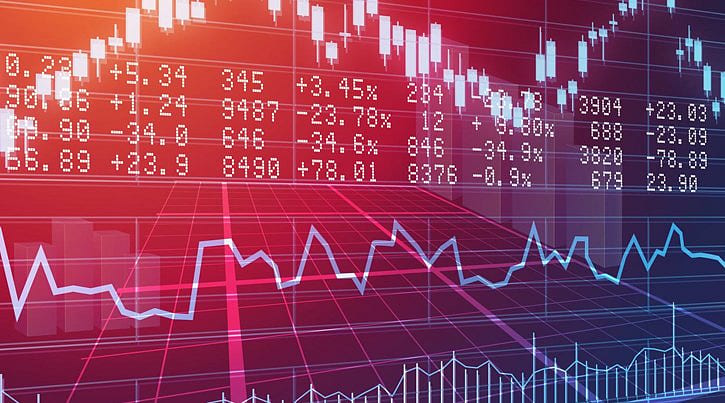 BIST 100 hisselerinin teknik analizi (15.10.2017)