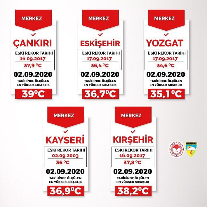 Bakandan sıcaklık uyarısı: İki güne dikkat!-0