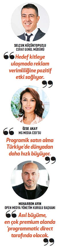Programatik satın alma hızlı büyüyor-2