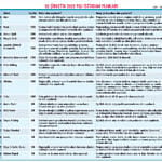 50 şirkette 47 bin istihdam fırsatı-2