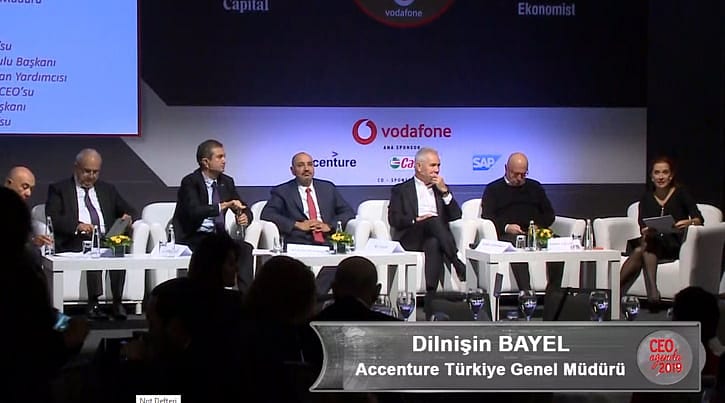 CEO Ajanda 2019 Zirvesi