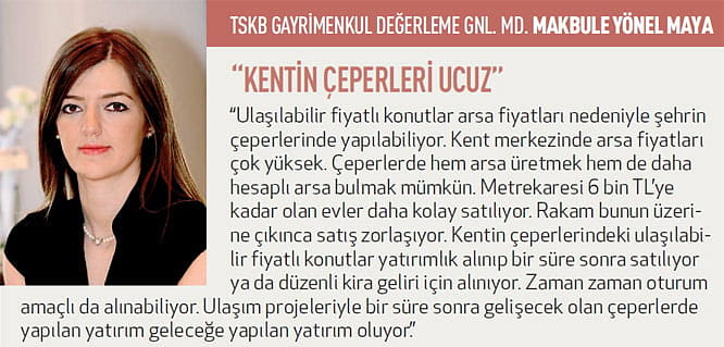En hesaplı konutlar-5