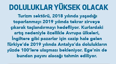 Otelciler yerli değil yabancı turist peşinde!-1