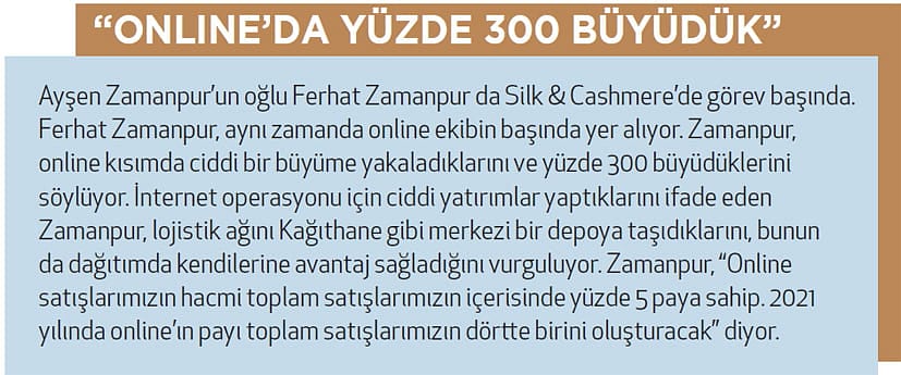 Silk & Cashmere bayilik atağında-0