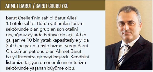 En Zengin 100 Aile-5