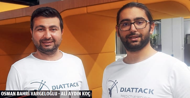 Tüm gelirimizi AR-GE ve pazarlamaya yatırıyoruz