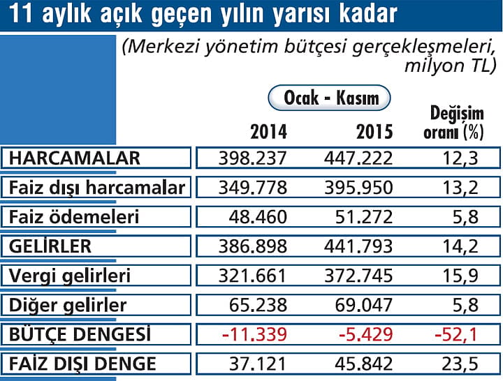 yavas-buyumeyle-insani-gelisme-olmuyor-3