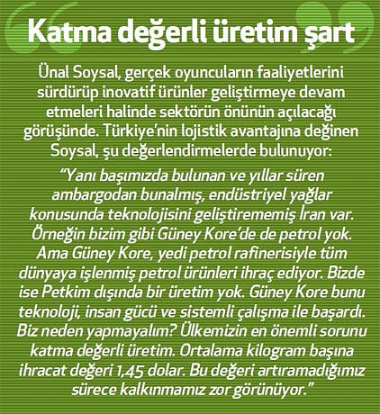 İhracatın katkısıyla yüzde 25 büyüyecek-1