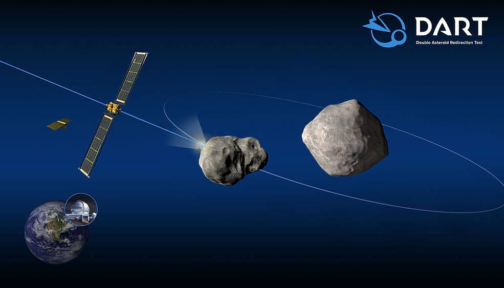 NASA'nın Didymos asteroidini vurma planı: Çarşamba günü başlıyor-0
