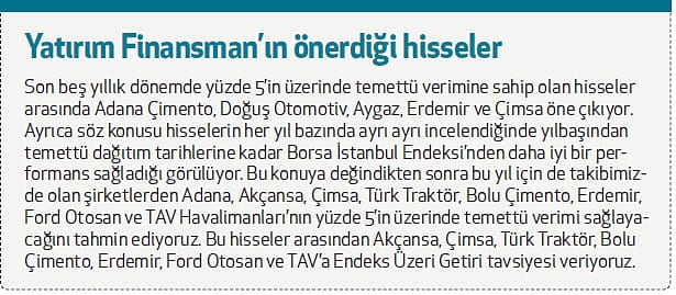 Temettü şampiyonları-4