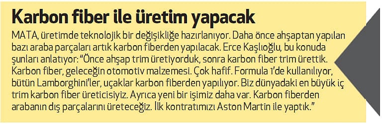 Otomotivin el işçisi yurtdışına açılıyor-0