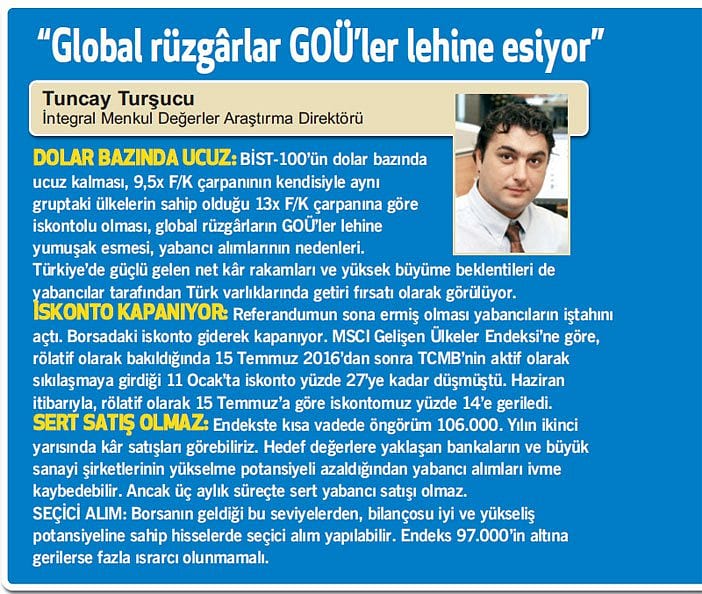 Yabancılar en çok hangi hisseleri alıyor?-1