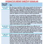 Örtülü sermaye vergisi-1