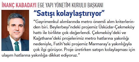 Konutta metro etkisi-7