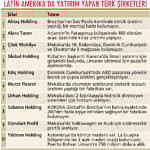 İhracatta Latin Fırsatı-2