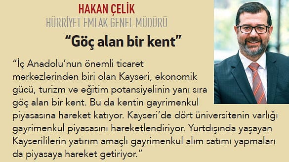 Markalı konut modası Kayseri'ye de sıçradı-2