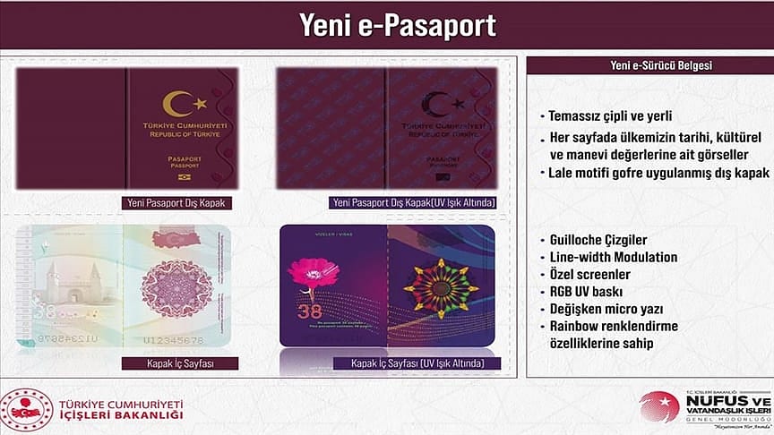 Yerli pasaport ve ehliyetler tanıtıldı... İşte ehliyetlerde dikkat çeken 3 yenilik-0