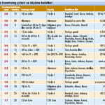 100 franchising-7