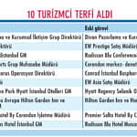 Turizmde atamalar iyice hız kazandı-0