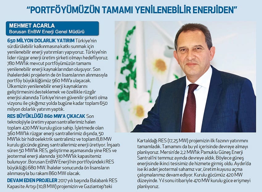 Kurulu güçte büyük artış!-1