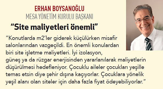 Konutta trendler nasıl değişiyor?-0