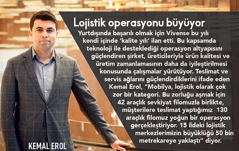 Vivense, Actera ile AB’de büyüyecek-0