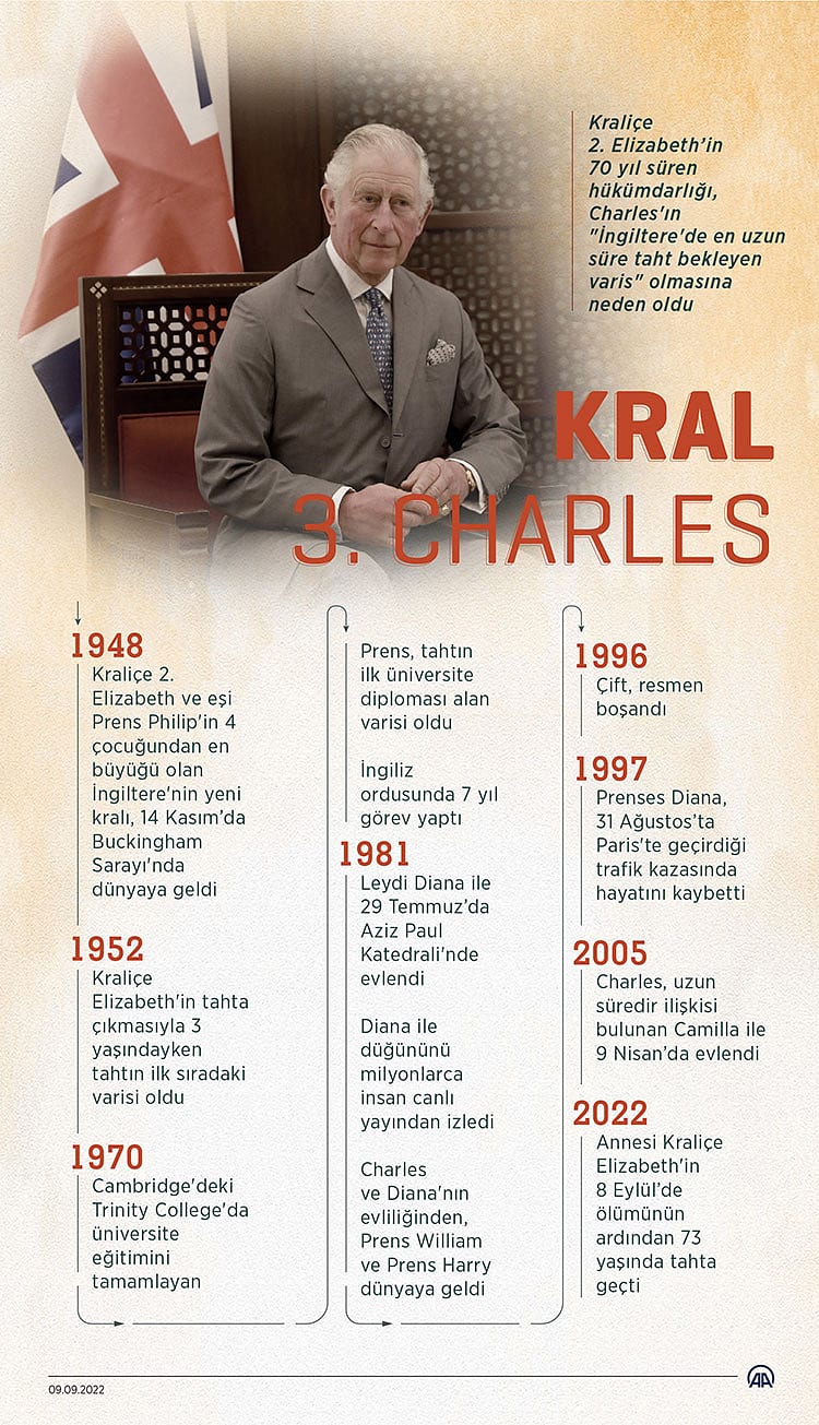 Kral 3’üncü Charles’ın portresinin yer aldığı ilk madeni paralar hazır-1