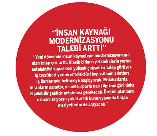Bilgi birikimimizi yurtdışına ihraç ediyoruz-0