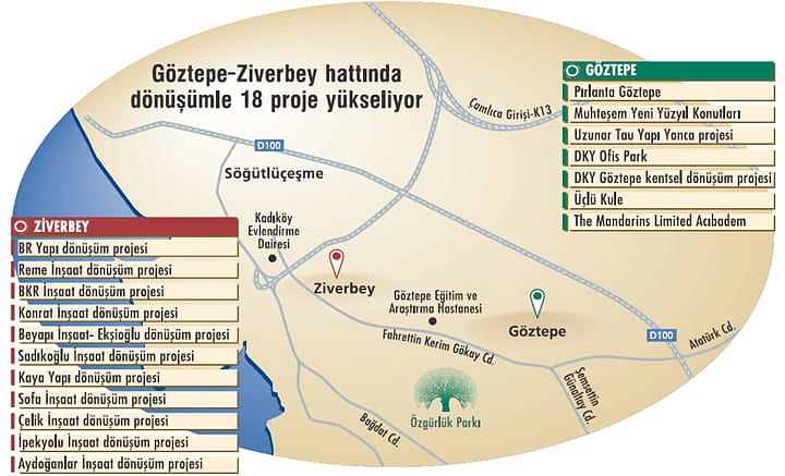 donusumun-yeni-adresi-goztepe-ziverbey-hatti-4