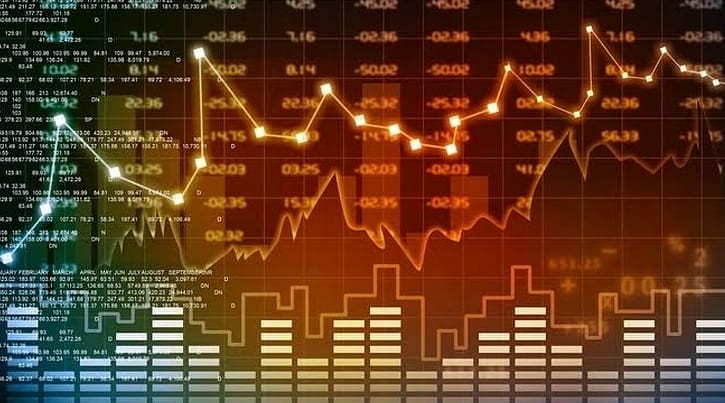 BIST 100 hisselerinin teknik analizi (10.11.2019)