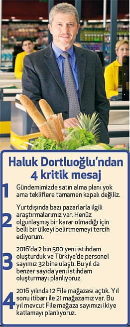 BİM, yurtdışında yeni pazarlar arıyor-1