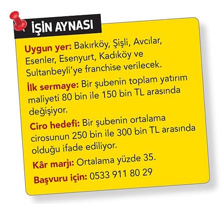 Bolgani 60 şubeye ulaşacak-2