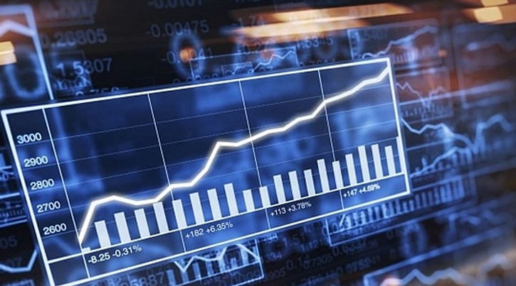 BIST 100 hisselerinin teknik analizi (26.1.2020)
