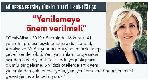 Turizmde yatırım dalgası-3