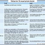 Sosyal girişim öncüleri-0