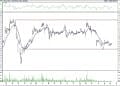 BIST 100 hisselerinin teknik analizi (11.6.2021)-14