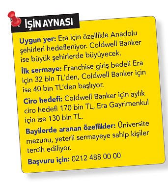 İki marka için franchise verecek-1