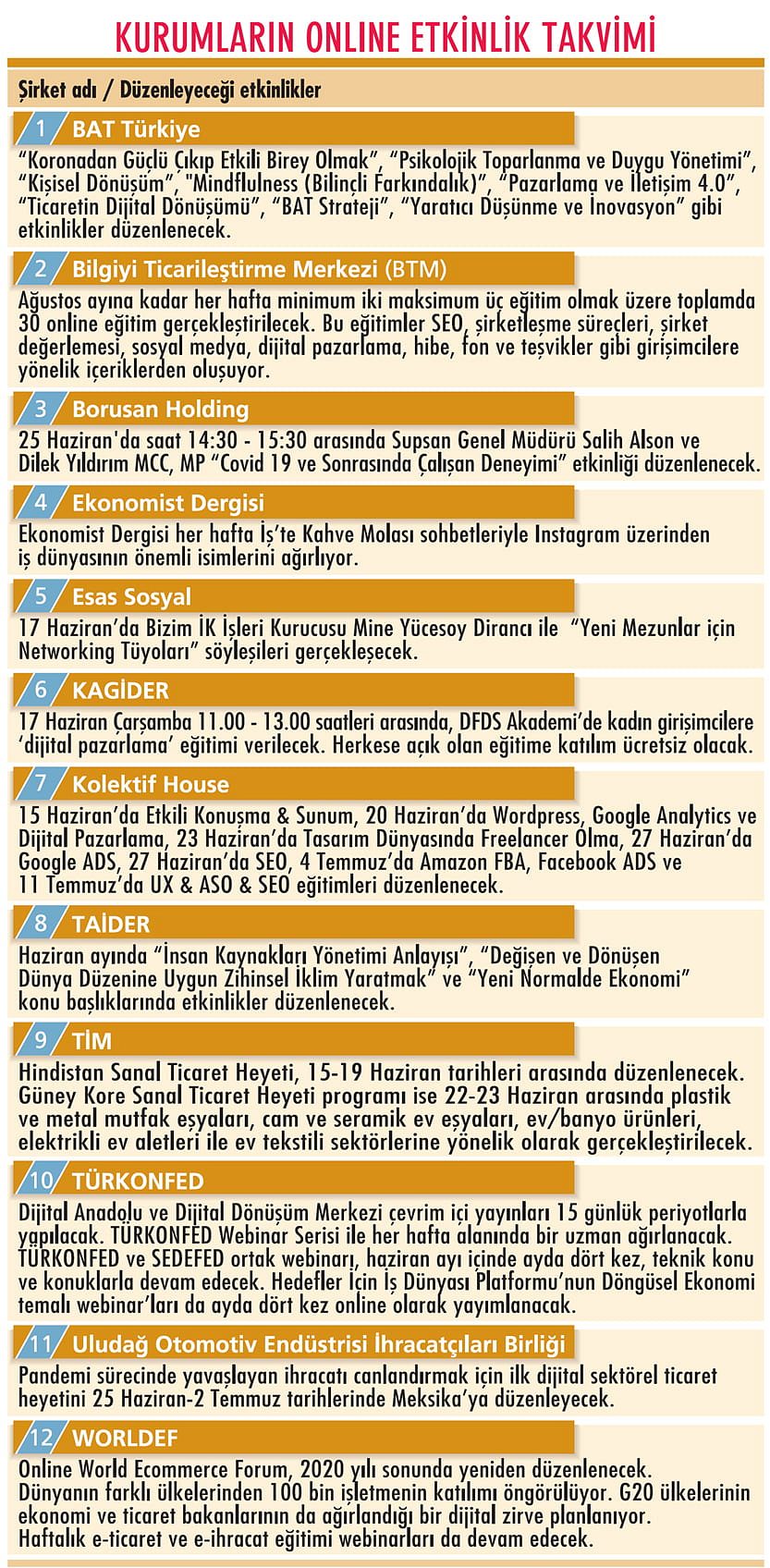 Şirketler etkinlikleri online ortama taşıdı-0
