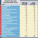 Girişimciye kuluçka desteği-1