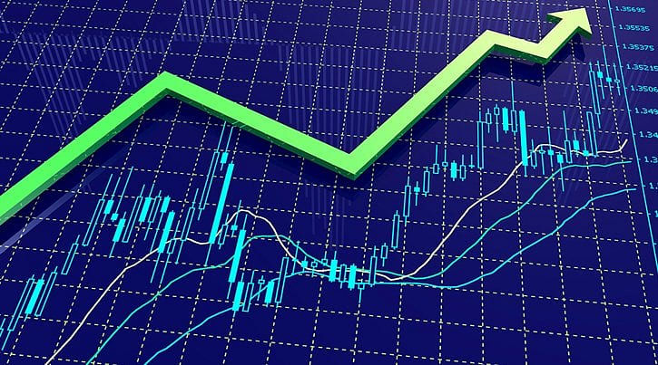 BİST 100 hisselerinin teknik analizi (7.1 2017)