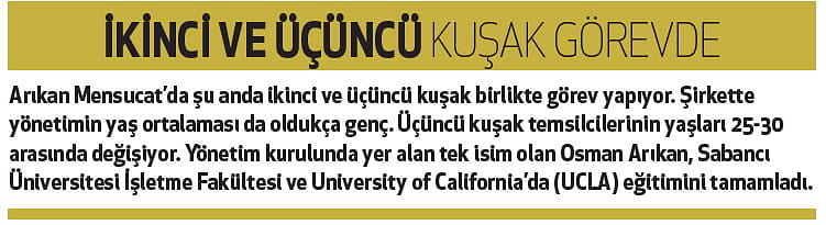 Yeni yatırımlarla yükselişe geçecek-1