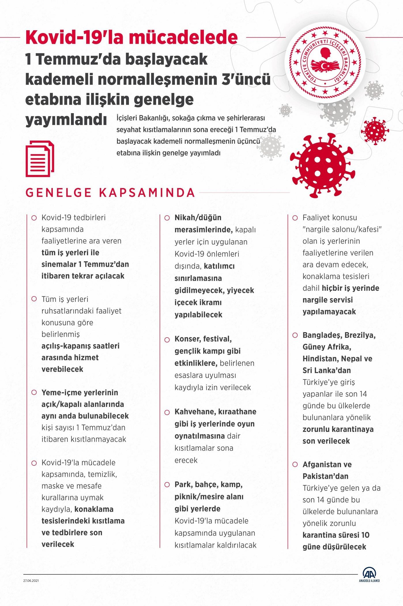 İçişleri Bakanlığı'dan 1 Temmuz genelgesi: Madde madde neler değişiyor?-0