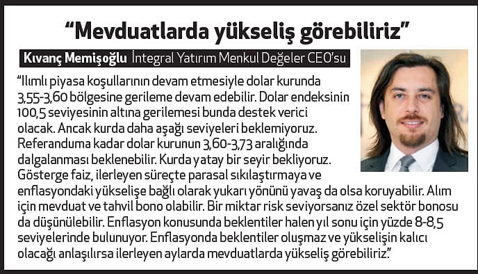 Merkez'in faiz artışı kura nefes aldırıyor-1