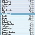 377