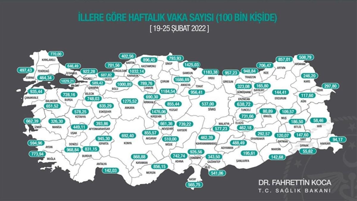 Koronavirüs vaka sayısının en çok arttığı 10 il (19-25 Şubat)