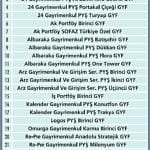 Gayrimenkul için 26 fon daha geliyor-0