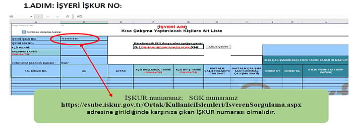 Kısa Çalışma Ödeneği (KÇÖ) başvurusu kabul edilen şirketler için yol haritası!-1