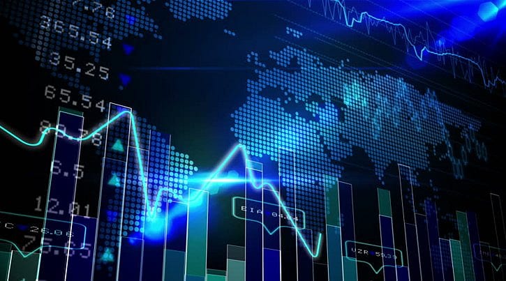 BIST 100 hisselerinin teknik analizi (16.6.2019)