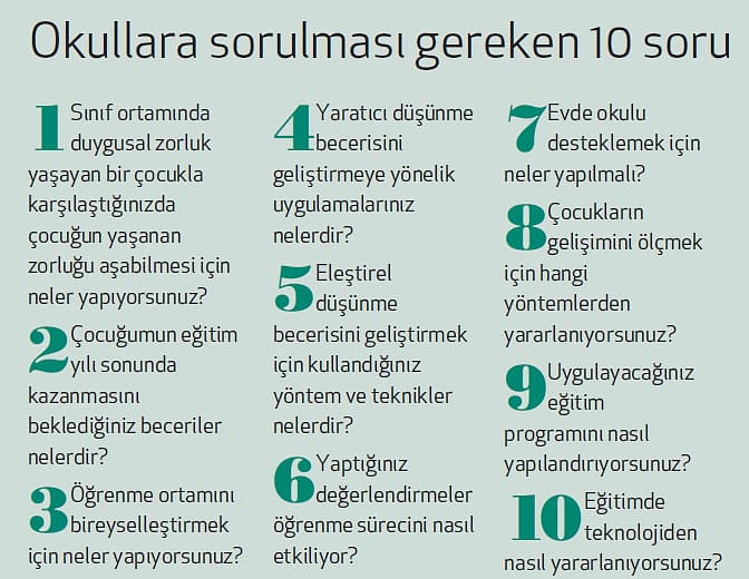 Okul seçerken dikkat!-0