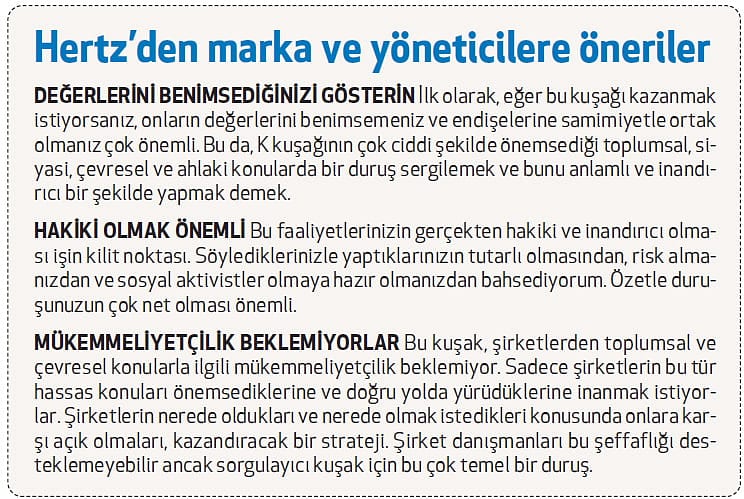 K kuşağı üretime dahil olmak istiyor-1